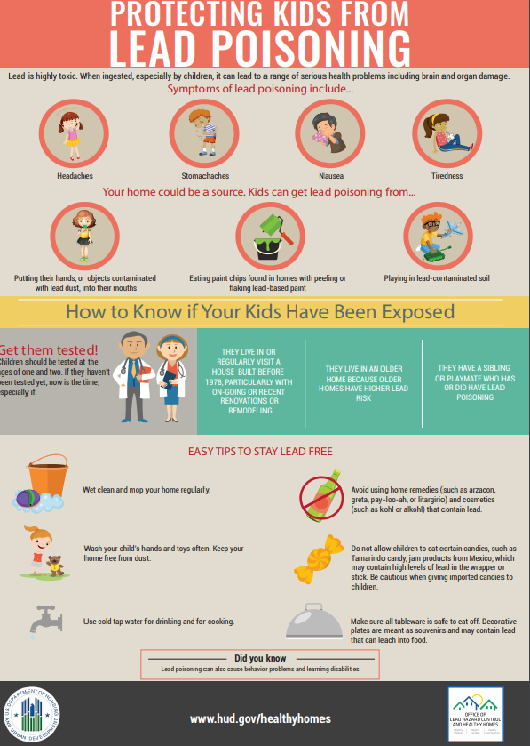 NHHM Lead Poisoning