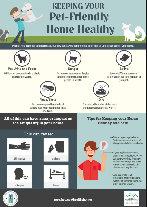 NHHM Pet Friendly